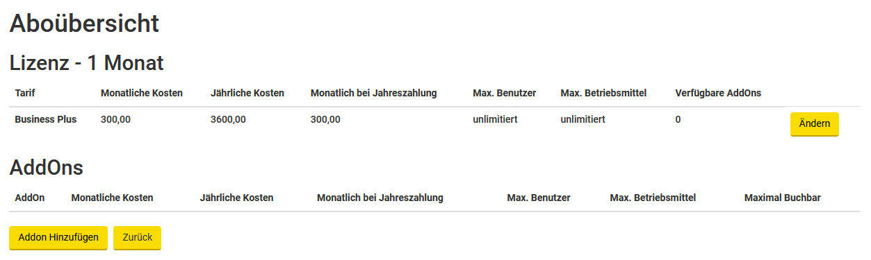 grafik-20210916-123403.png
