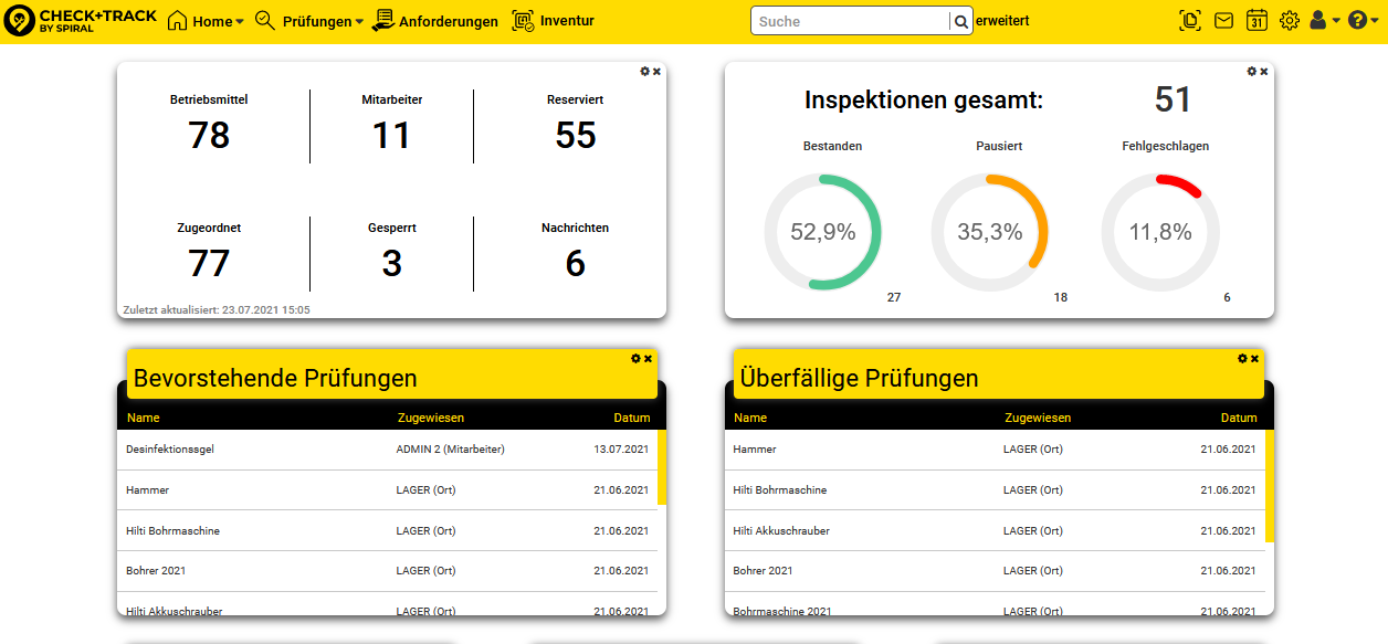 grafik-20210723-141031.png